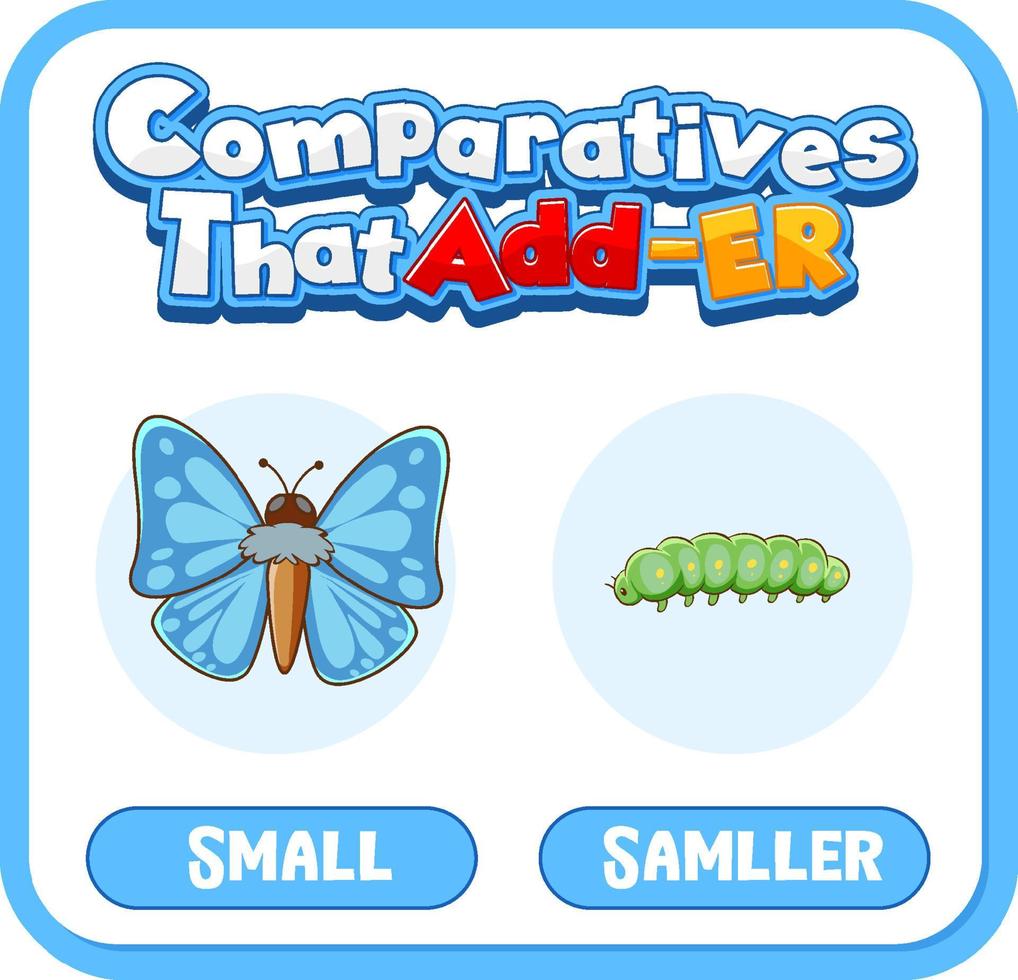 Komparative und Superlativ Adjektive für Wort klein vektor