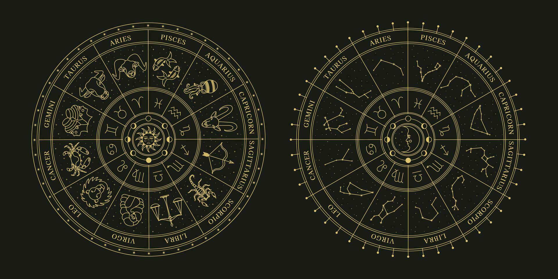 astro hjul med zodiaken tecken, symboler och konstellationer. himmelsk mystisk hjul. mysterium och esoterisk. horoskop vektor illustration.