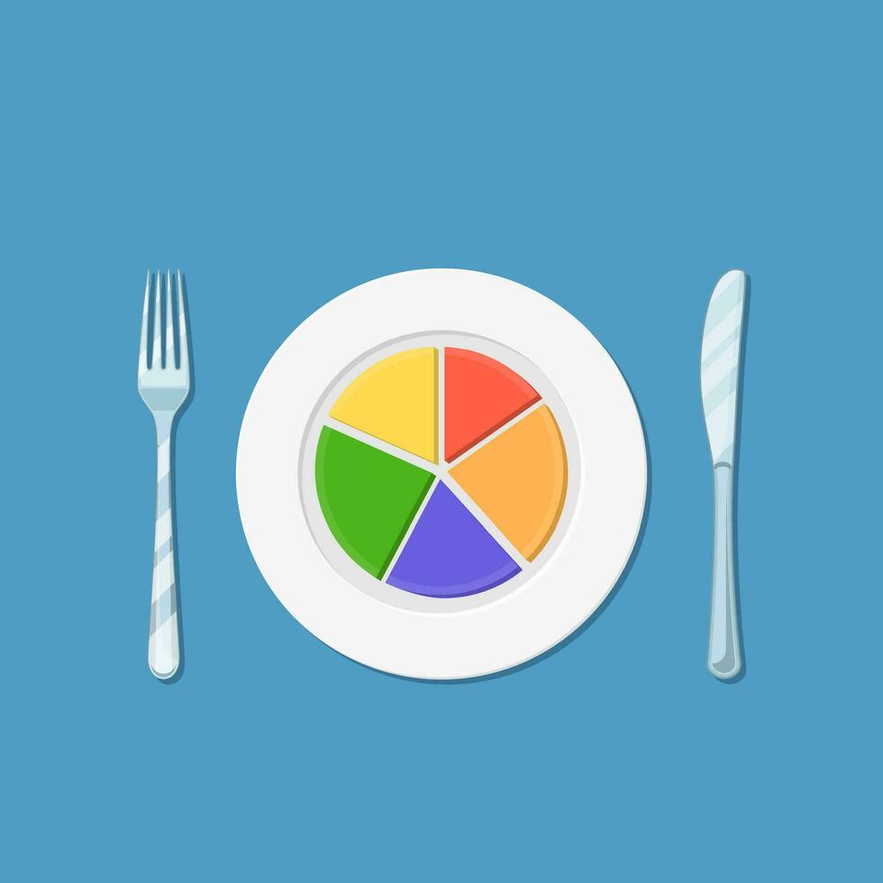 Kuchen Diagramme Kuchen auf Teller mit Messer und Gabel vektor