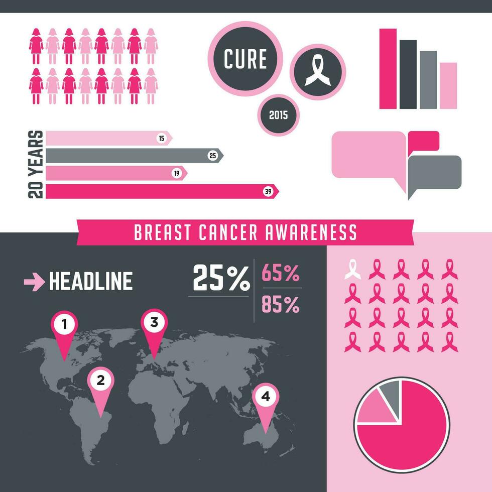 Brust Krebs Bewusstsein Infografik Illustration vektor