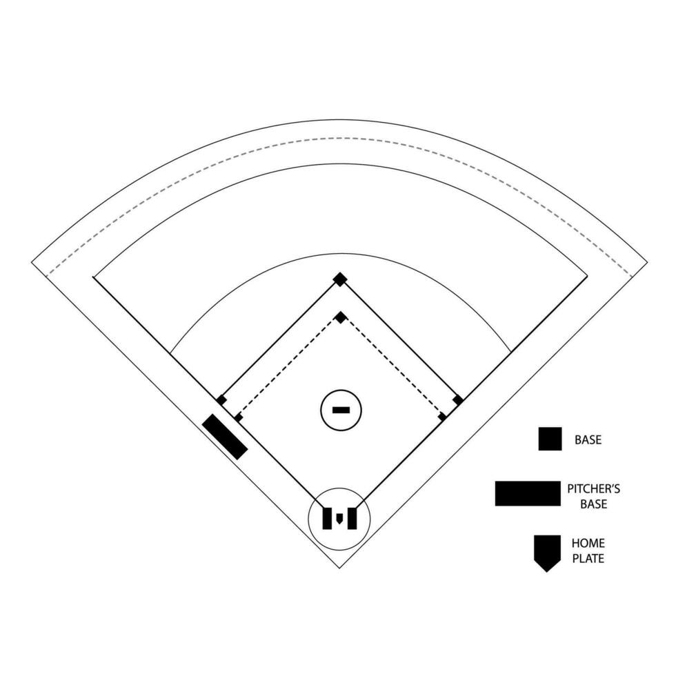 Baseball Feld oben Aussicht Vektor Illustration isoliert auf Weiß Hintergrund,