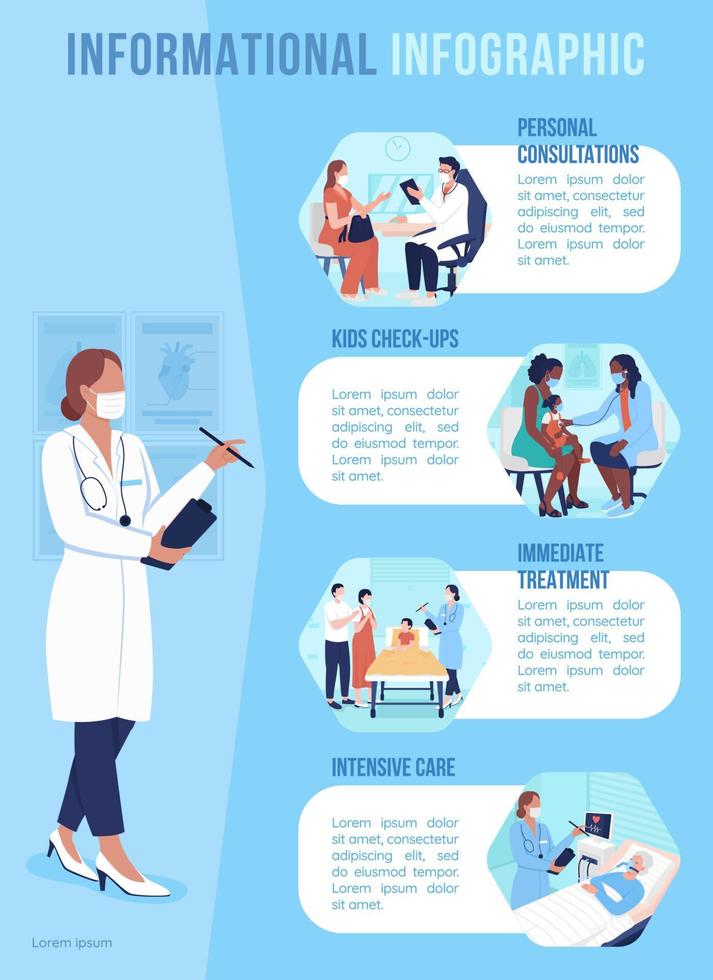 Arztberatung flache Farbvektor-Infografik-Vorlage. Familiengesundheitsbehandlung. Poster mit Text, ppt-Seitenkonzept mit Zeichentrickfiguren. Kreative Datenvisualisierung. Infobanner Idee vektor