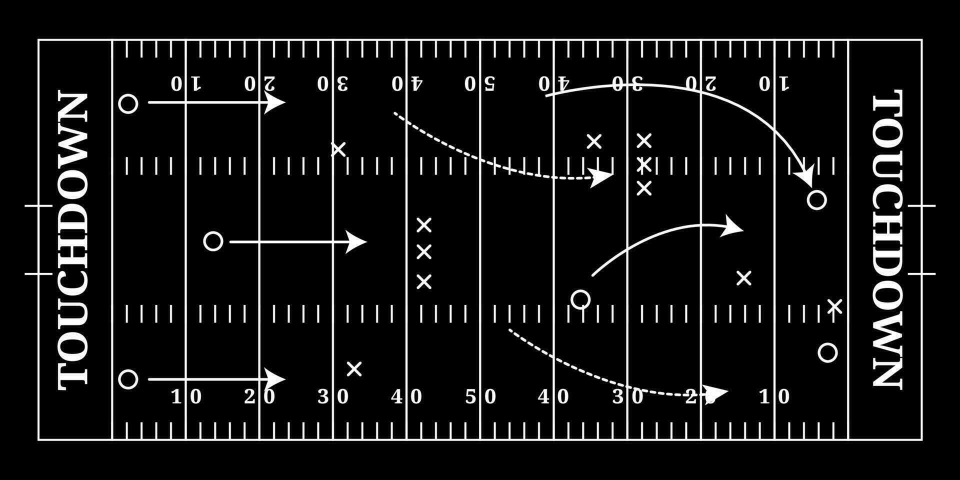 Tafel amerikanisch Fußball Feld Schwarz, oben Aussicht mit Taktik vektor