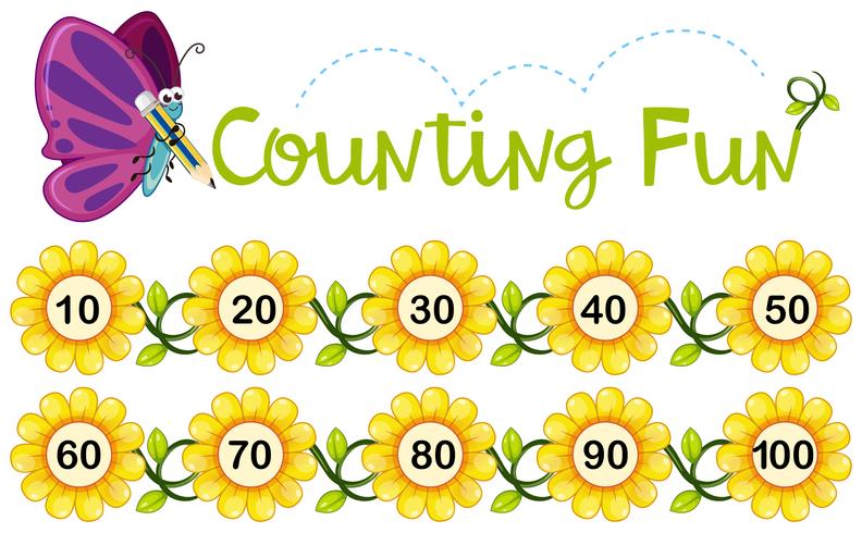 Fjärilräkning nummer på blommor vektor