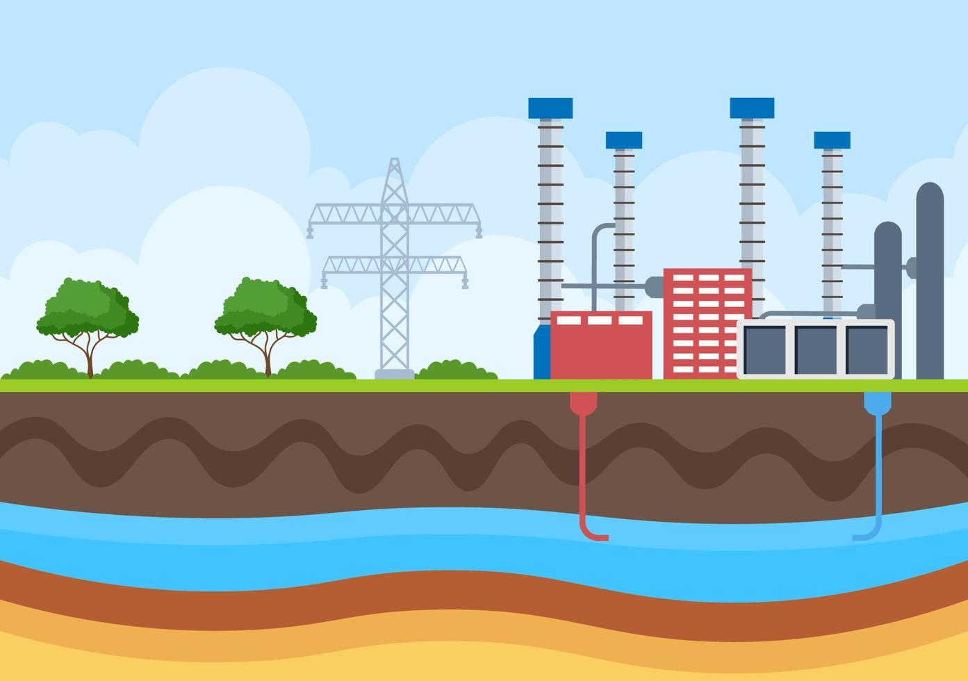 ekologisk hållbar energiförsörjning bakgrund vektor platt illustration kraftverk byggnader med solpaneler, gas, geotermisk, förnybar, vatten och vindkraftverk