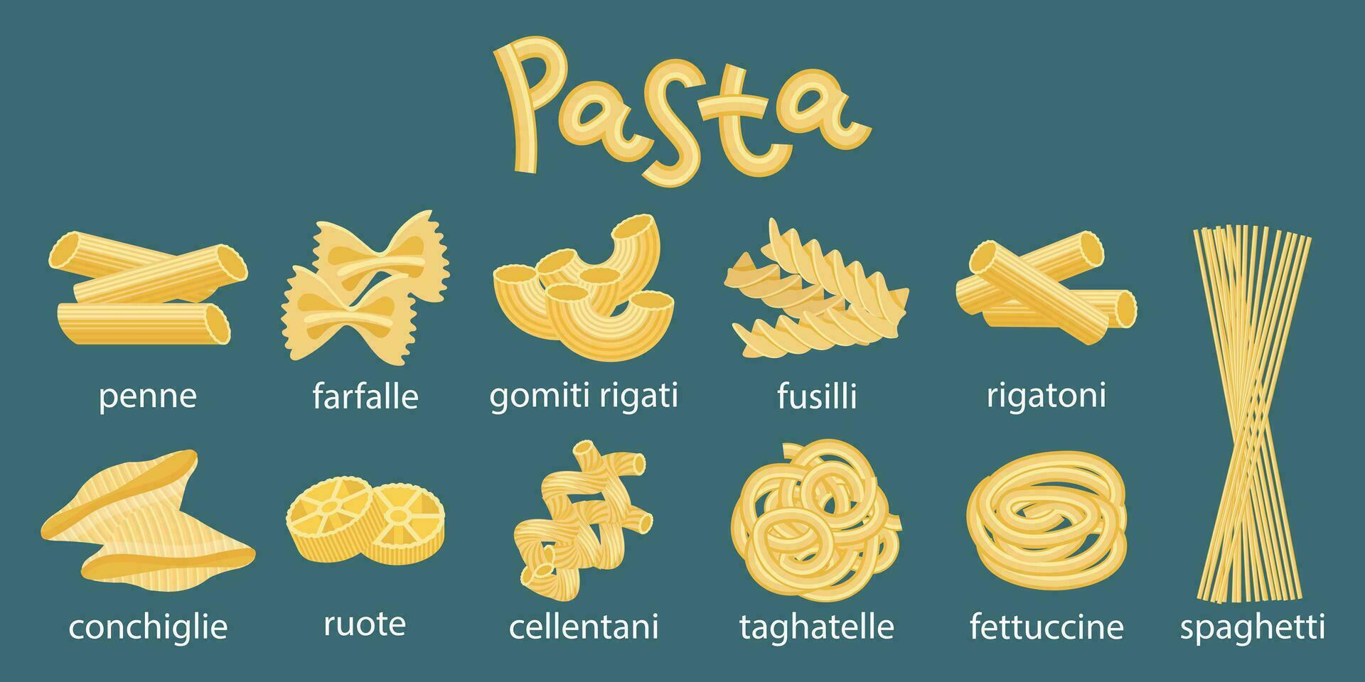 italiensk pasta uppsättning. annorlunda typer av italiensk pasta. italiensk kök, ikoner, vektor