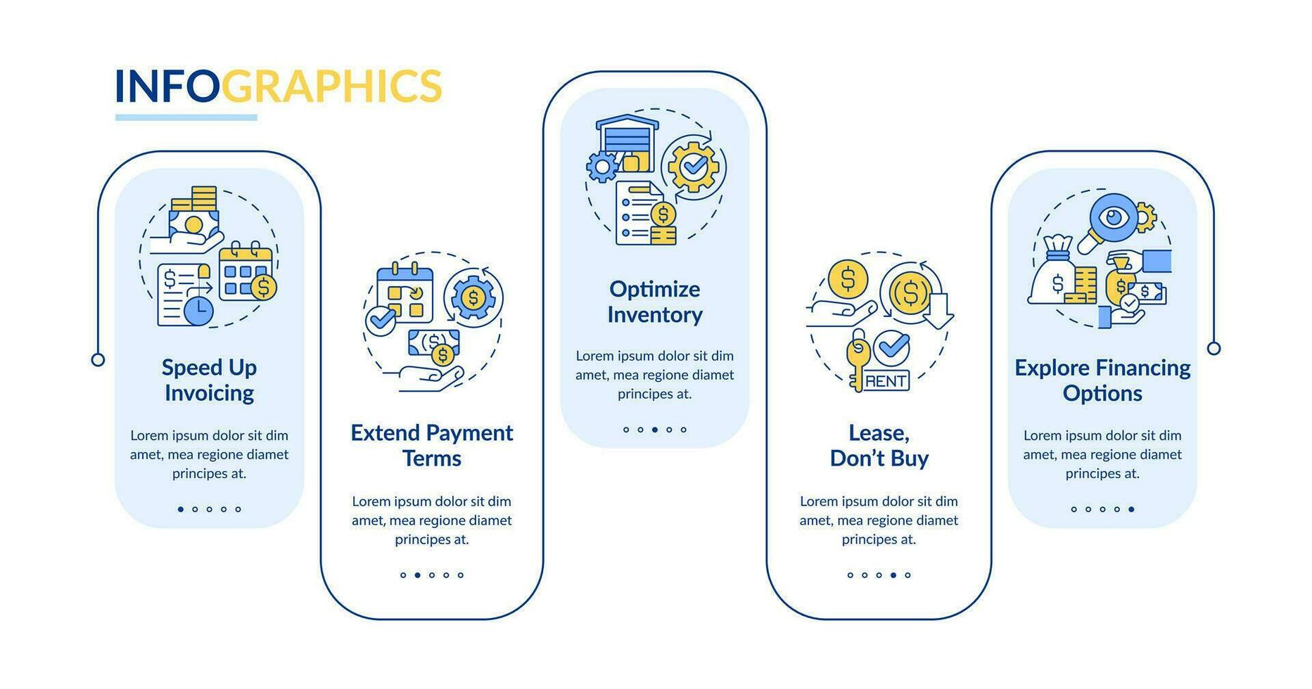 2d kontanter strömma vektor infographics mall med Flerfärgad linjär ikoner begrepp, data visualisering med 5 steg, bearbeta tidslinje Diagram.