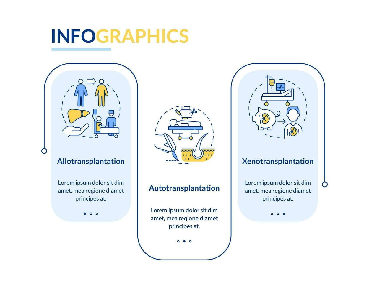 2d Zelle Therapie Vektor Infografiken Vorlage mit kreativ linear Symbole, Daten Visualisierung mit 3 Schritte, Prozess Zeitleiste Diagramm.