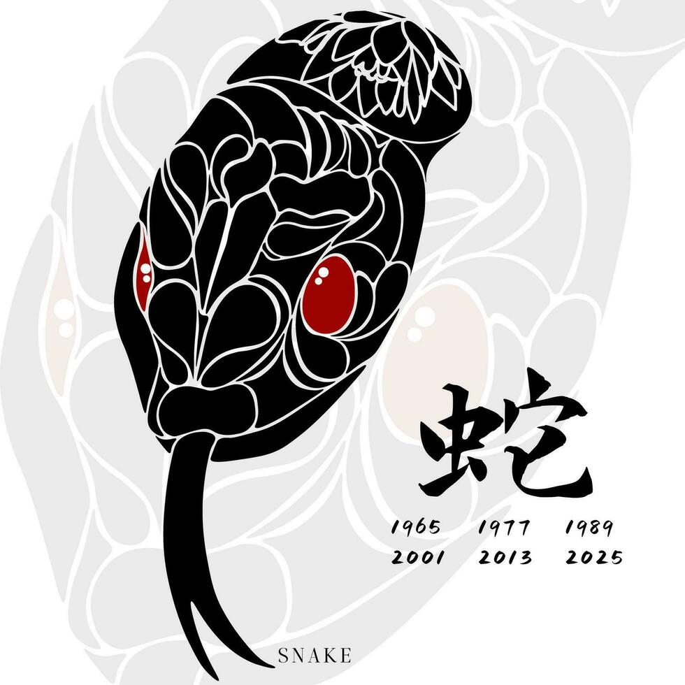 kinesisk zodiaken orm konst vektor illustration