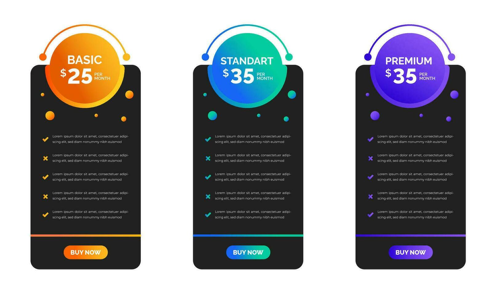 ui ux app prissättning Diagram tabell prenumeration design eller hemsida prissättning Diagram tabell design mall. produkt planen erbjudande pris paket prenumeration alternativ jämförelse tabell Diagram infographic design. vektor