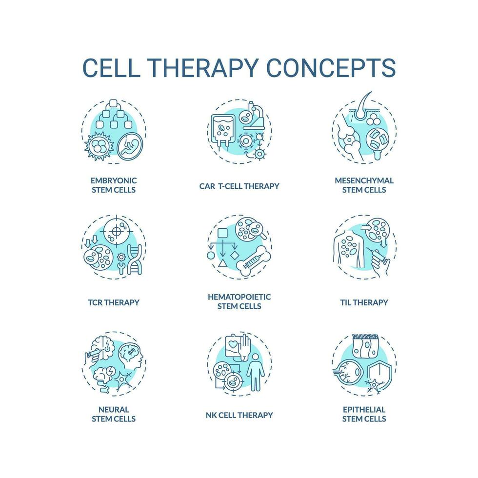 Sammlung von 2d editierbar Blau dünn Linie Symbole Darstellen Zelle Therapie, isoliert einfach Vektor, linear Illustration. vektor