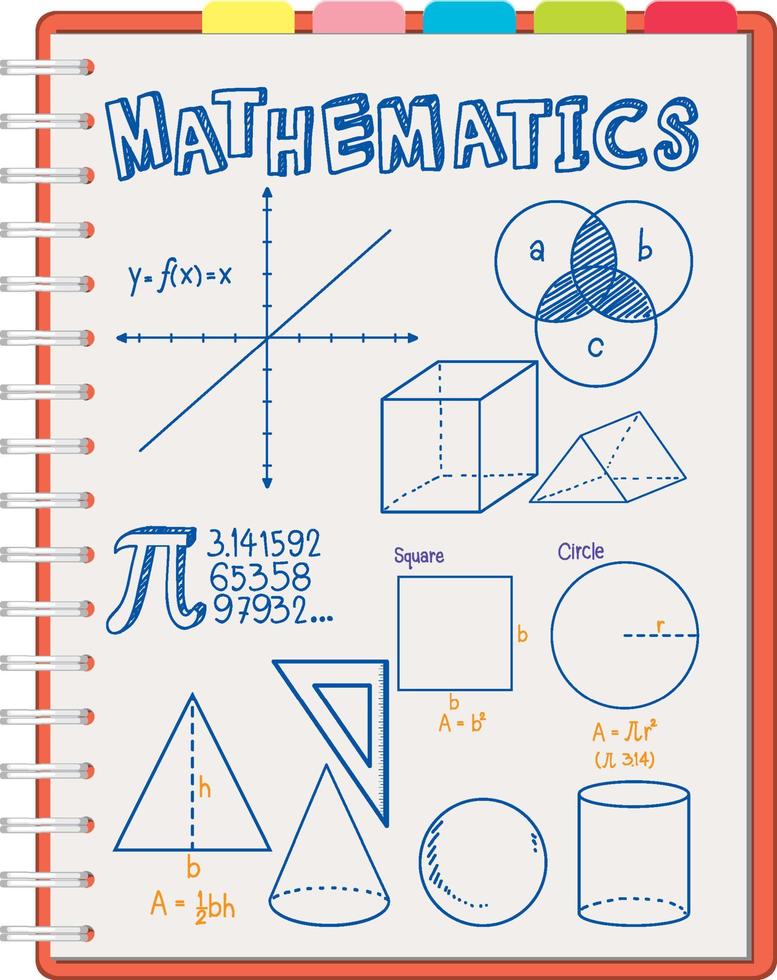 doodle matematisk formel på anteckningsbokssidan vektor