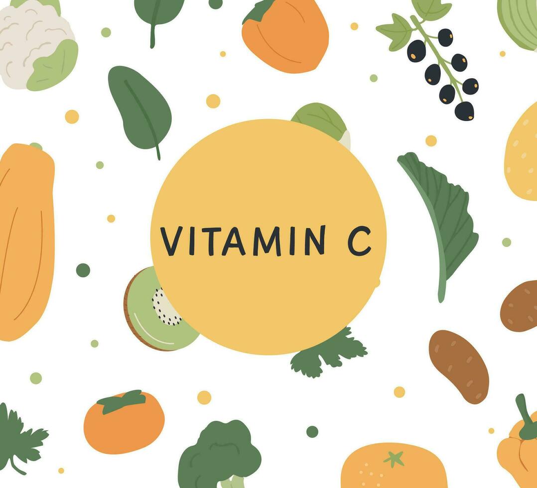 hoch Vitamin c Essen Quellen zum gesund Diät. ein Information Karte mit höchste Vitamine c Gemüse und Früchte. diätetisch organisch Ernährung. Vektor Illustration einstellen im eben Stil auf Weiß Hintergrund.