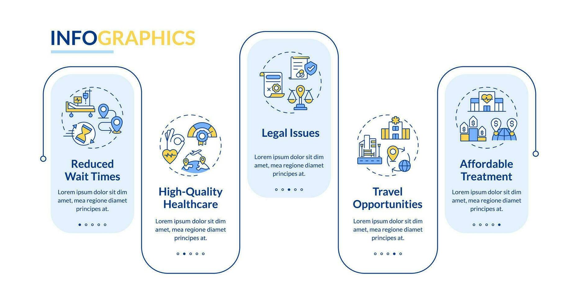 2d medicinsk turism vektor infographics mall med färgrik ikoner, data visualisering med 5 steg, bearbeta tidslinje Diagram.