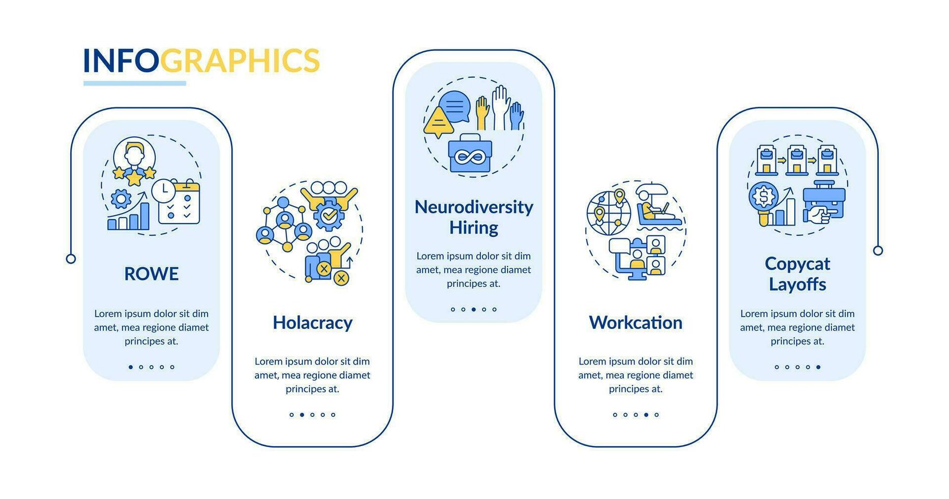 2d Arbeitsplatz Trends Vektor Infografiken Vorlage mit Mehrfarbig linear Symbole Konzept, Daten Visualisierung mit 5 Schritte, Prozess Zeitleiste Diagramm.