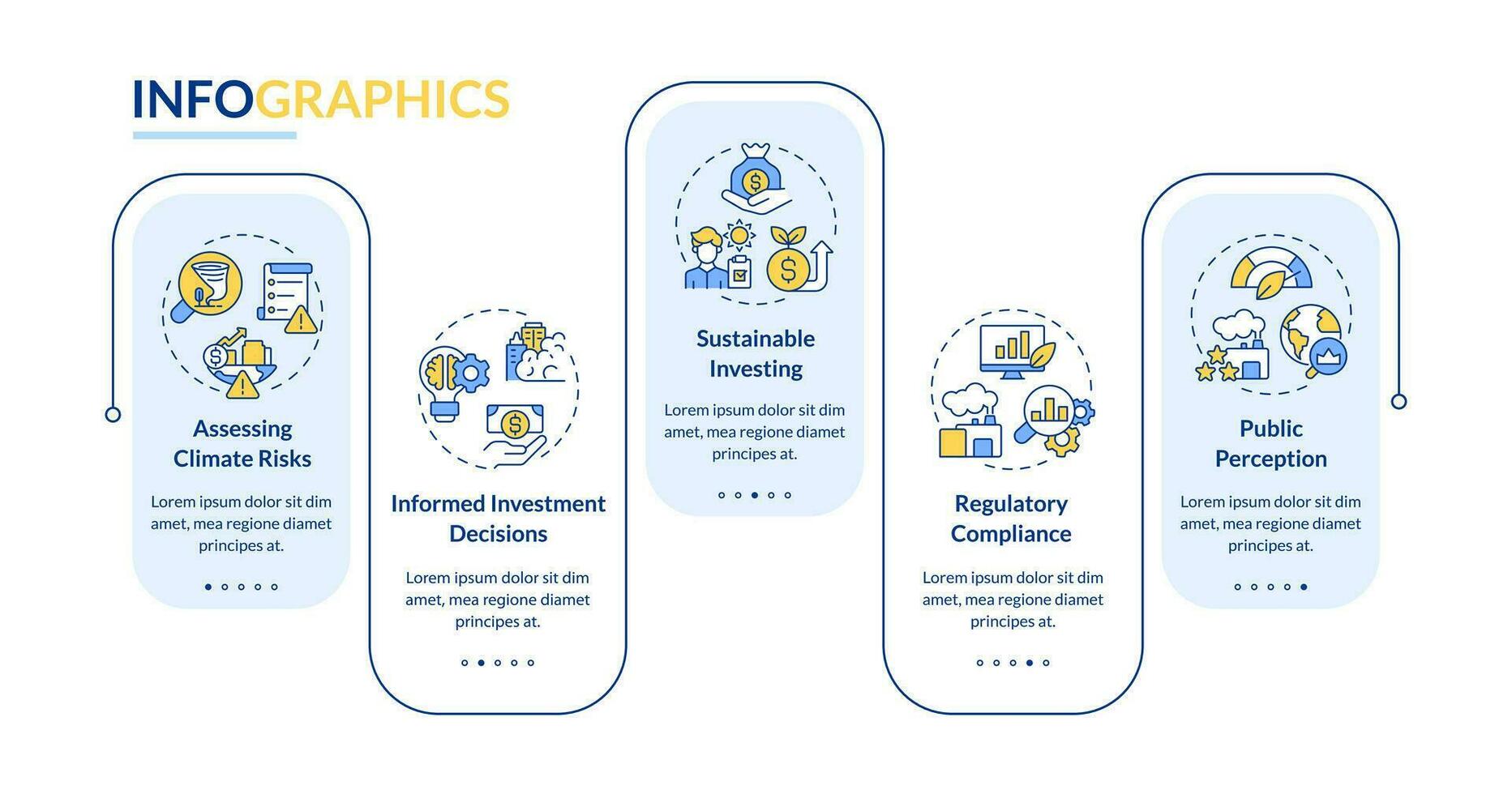 2d klimat metrik vektor infographics mall med enkel linjär ikoner begrepp, data visualisering med 5 steg, bearbeta tidslinje Diagram.