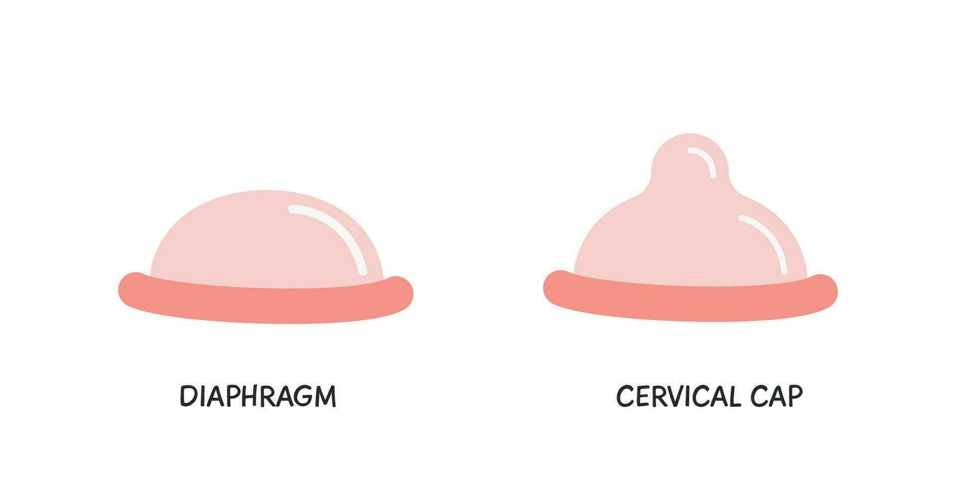 preventivmedel diafragman och cervical keps färgad platt stil ikoner. födelse kontrollera metoder. säker sex vektor element. preventivmedel objekt