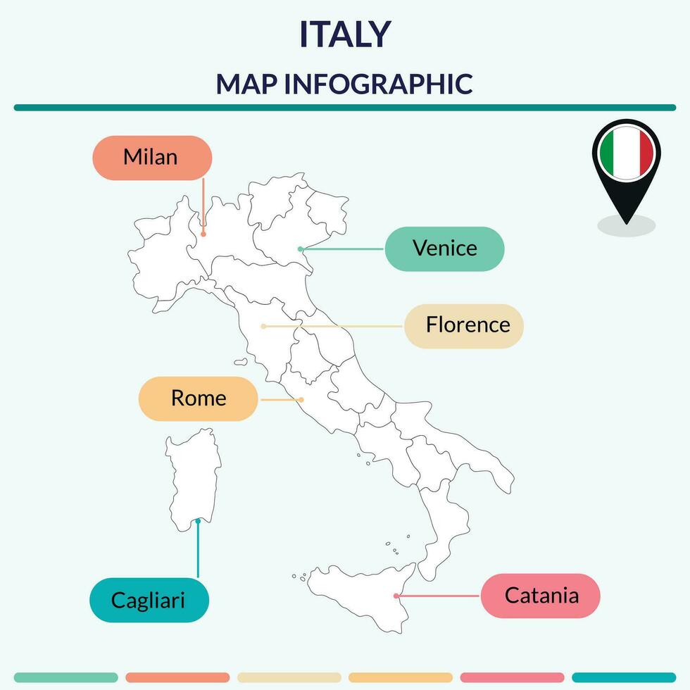 Infografik von Italien Karte. Karte Infografik vektor