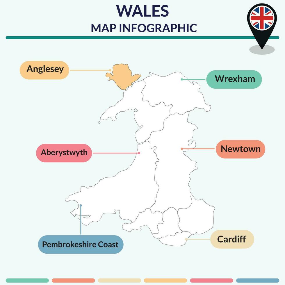 Infografik von Wales Karte. Karte Infografik vektor