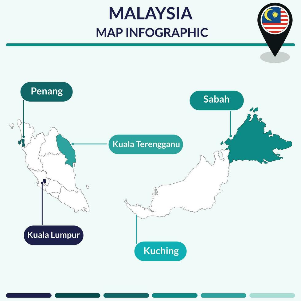 infographic av malaysia Karta. Karta infographic vektor