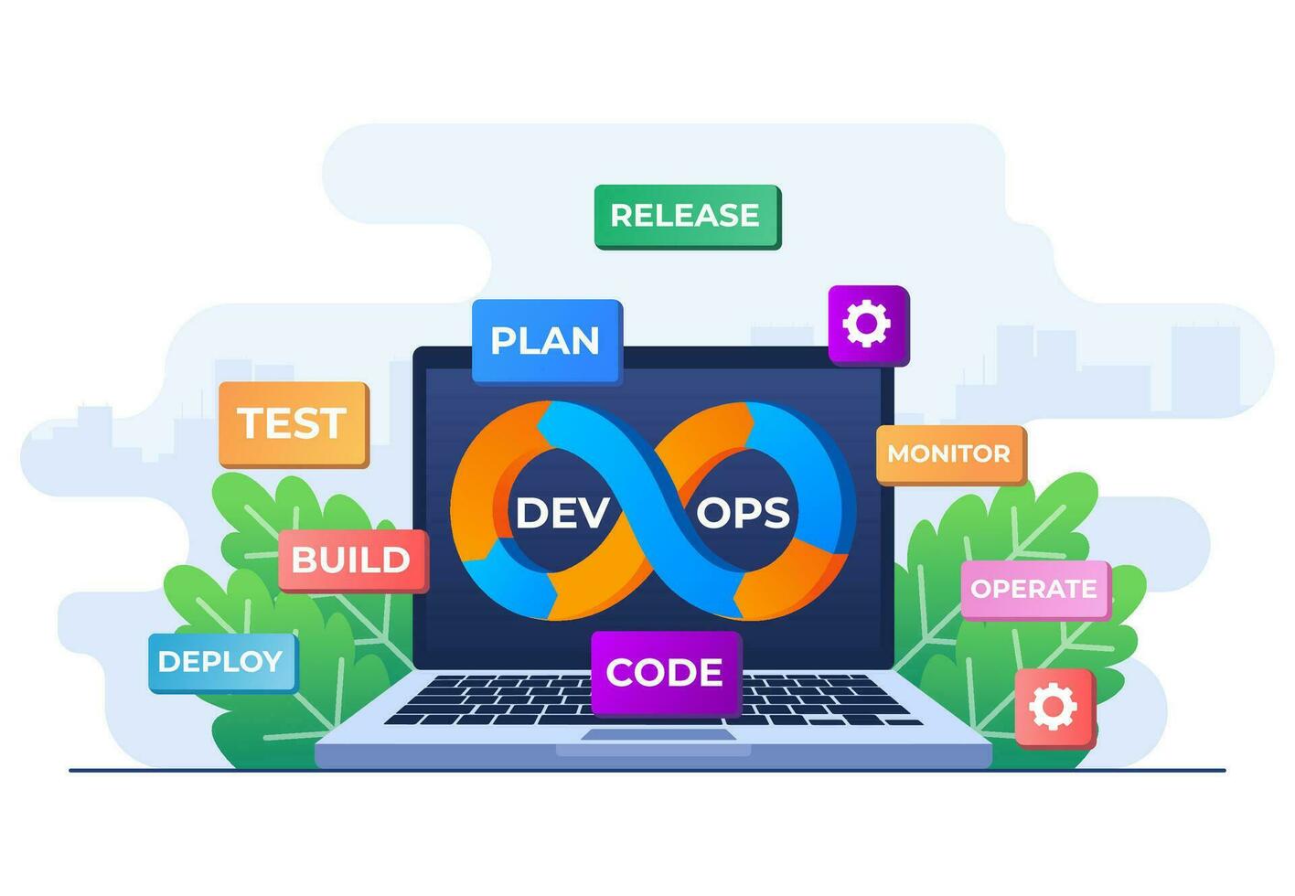 Devops Konzept eben Illustration Vektor Vorlage, Software Entwicklung und es Operationen, Zeichen von Unendlichkeit wie Symbol Software Maschinenbau, technisch Unterstützung, Automatisierung Verfahren.