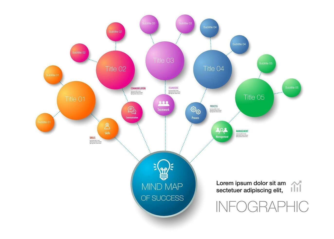 färgrik sinne Karta infographic förbindelse och Diagram tabell för , digital marknadsföring diagram ramverk syn, procentsats, design för företag begrepp. vektor