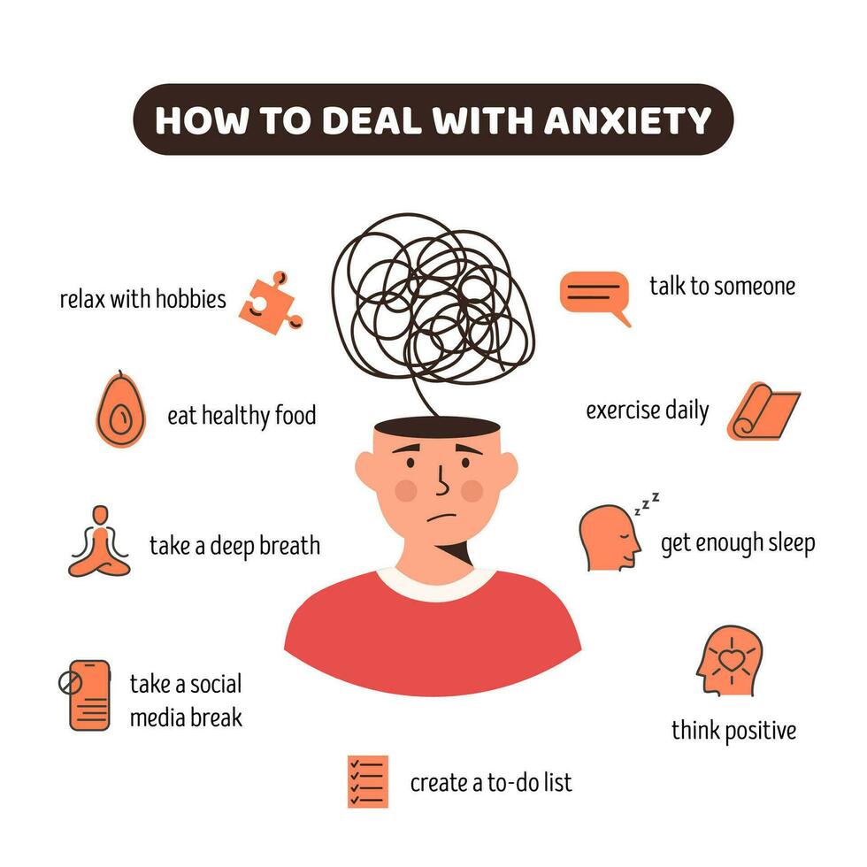 Tipps zum Angst. Mensch Kopf Charakter mit nervös Problem und Verwechslung von Gedanken. nützlich Ratschläge zum Angst Verwaltung Infografik Design. mental Störung und Chaos im Bewusstsein. Vektor