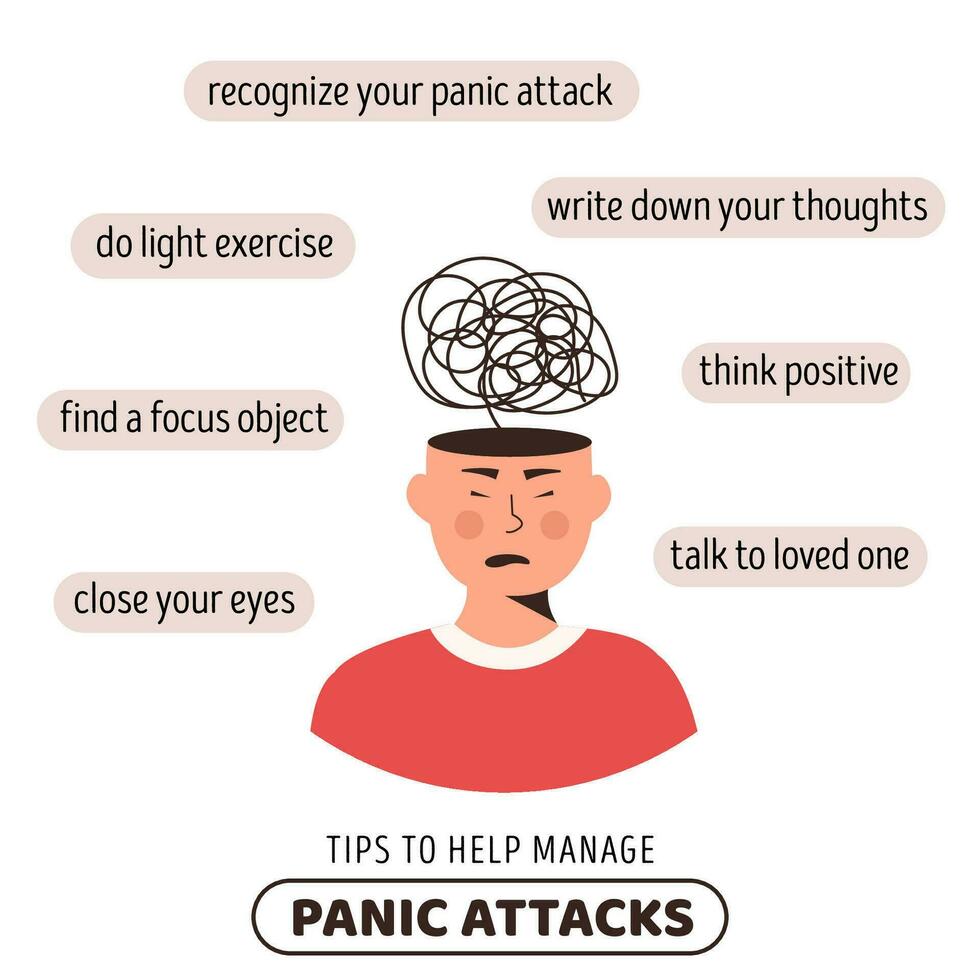 medizinisch Infografik Poster Tipps zu Hilfe verwalten Panik Attacke. nützlich Ratschläge zum mental Gesundheit Problem. Kopf mit nervös Problem Gefühl Angst und Stress Vektor eben Stil Illustration