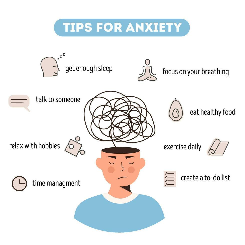 Tipps zum Angst. Mensch Kopf Charakter mit nervös Problem und Verwechslung von Gedanken. nützlich Ratschläge zum Angst Verwaltung Infografik Design. mental Störung und Chaos im Bewusstsein. Vektor