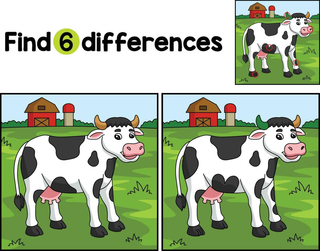 Kuh Tier finden das Unterschiede vektor