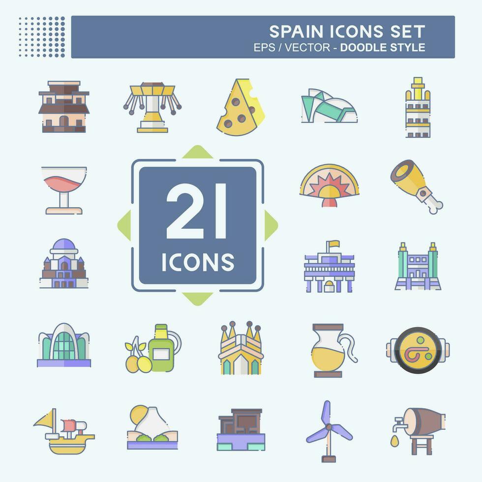 Symbol einstellen Spanien. verbunden zu Urlaub Symbol. Gekritzel Stil. einfach Design editierbar. einfach Illustration vektor