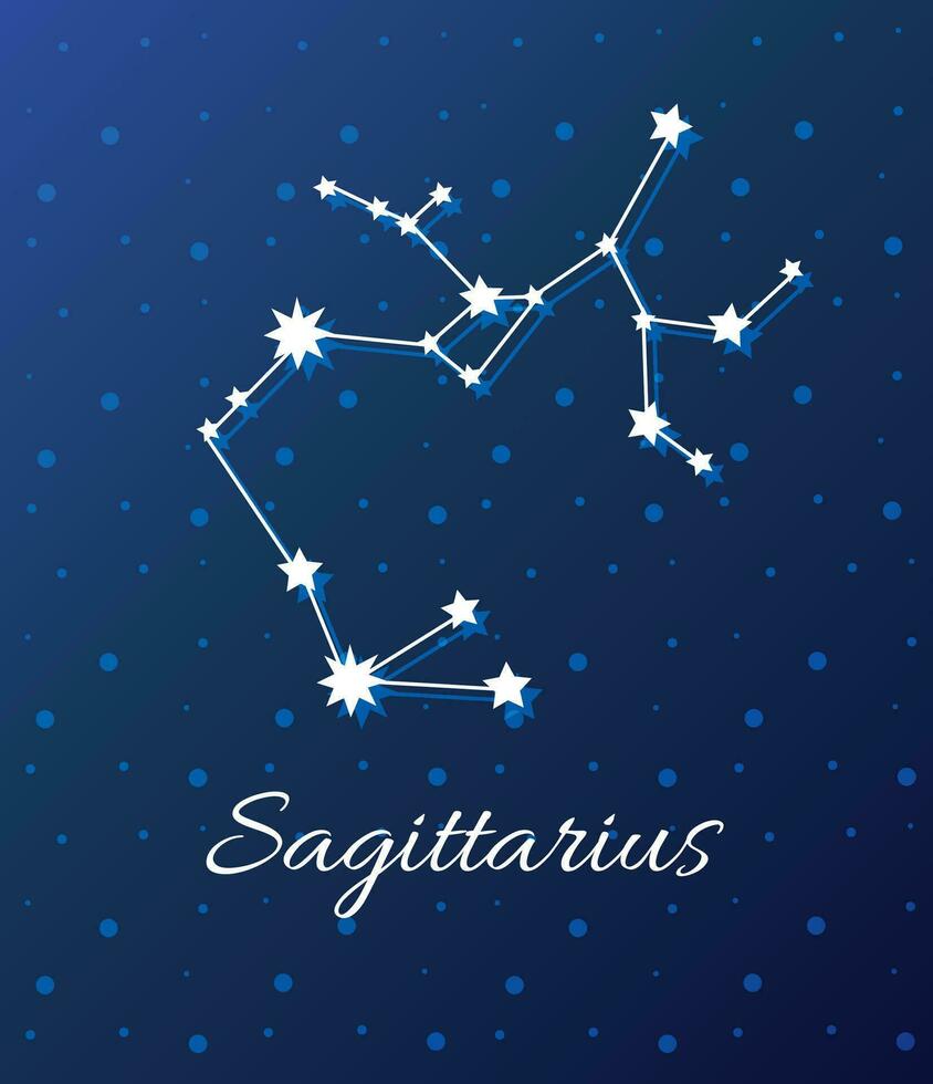 zodiaken tecken, zodiaken symboler ikon uppsättning vektor illustration zodiaken stjärna uppsättning