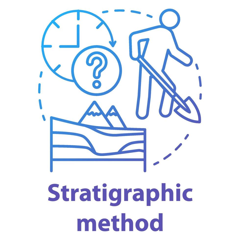 Stratigraphisches Methodenkonzeptsymbol vektor