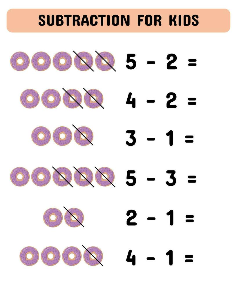 subtraktion, räkning aktiviteter för ungar. matematik aktiviteter för förskolebarn dagis. inlärning matematiskt sidor. vektor