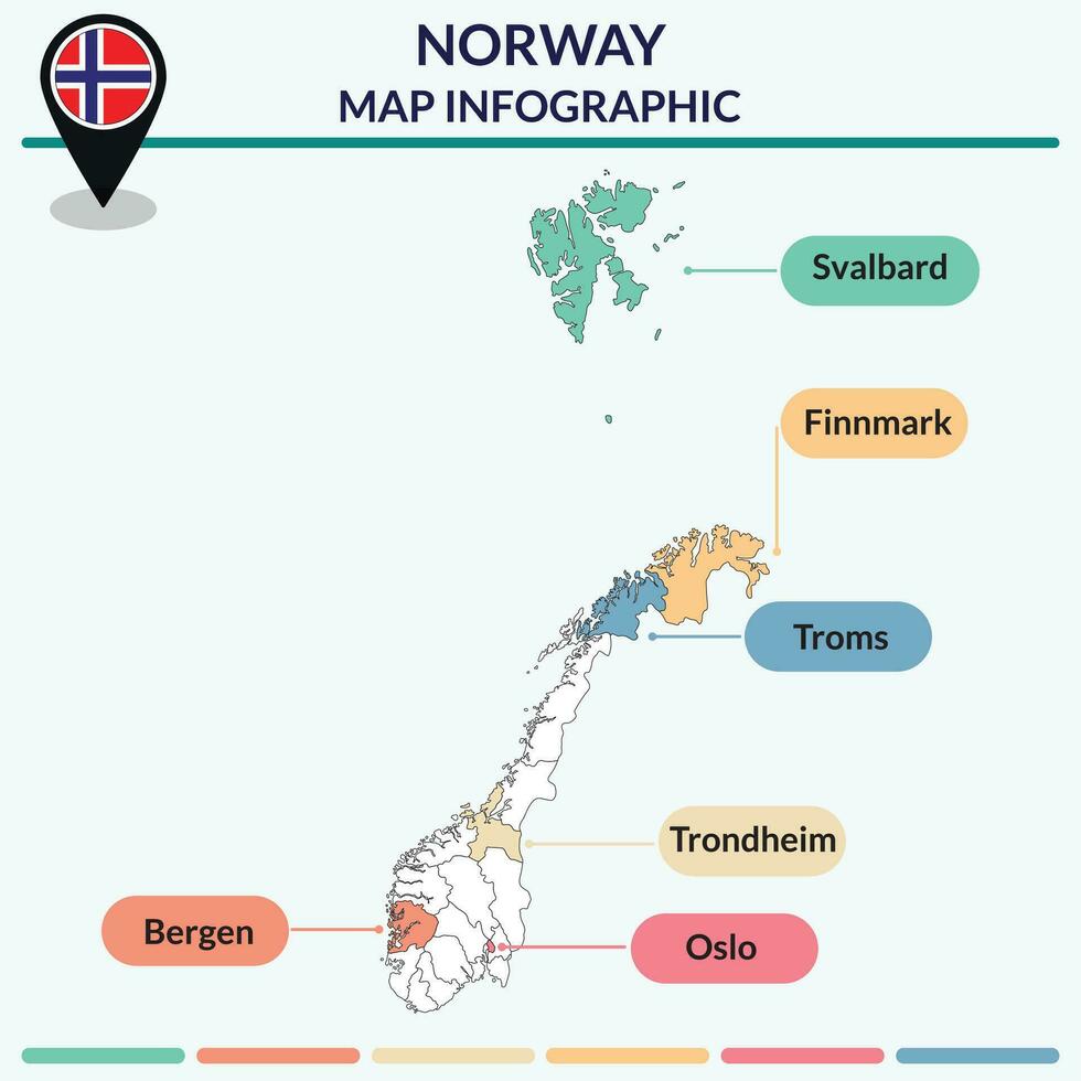 Infografik von Norwegen Karte. Infografik Karte vektor