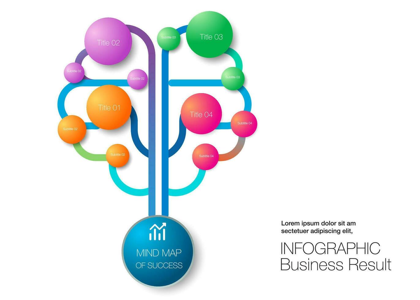 bunt Verstand Karte Infografik Verbindung und Diagramm Tabelle zum , Digital Marketing Diagramm Rahmen Vision, vektor