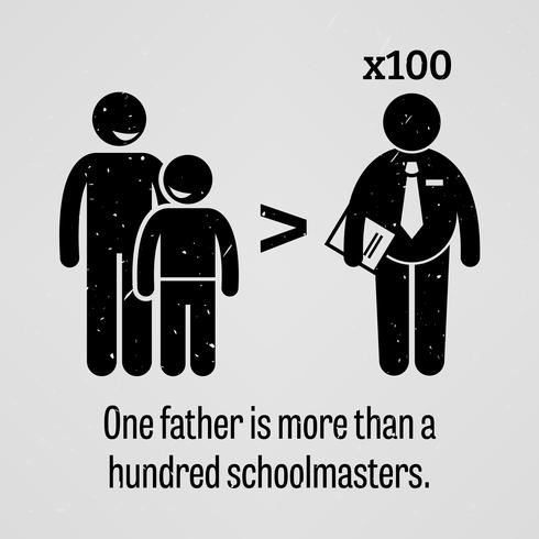 Ein Vater ist mehr als hundert Schulmeister. vektor