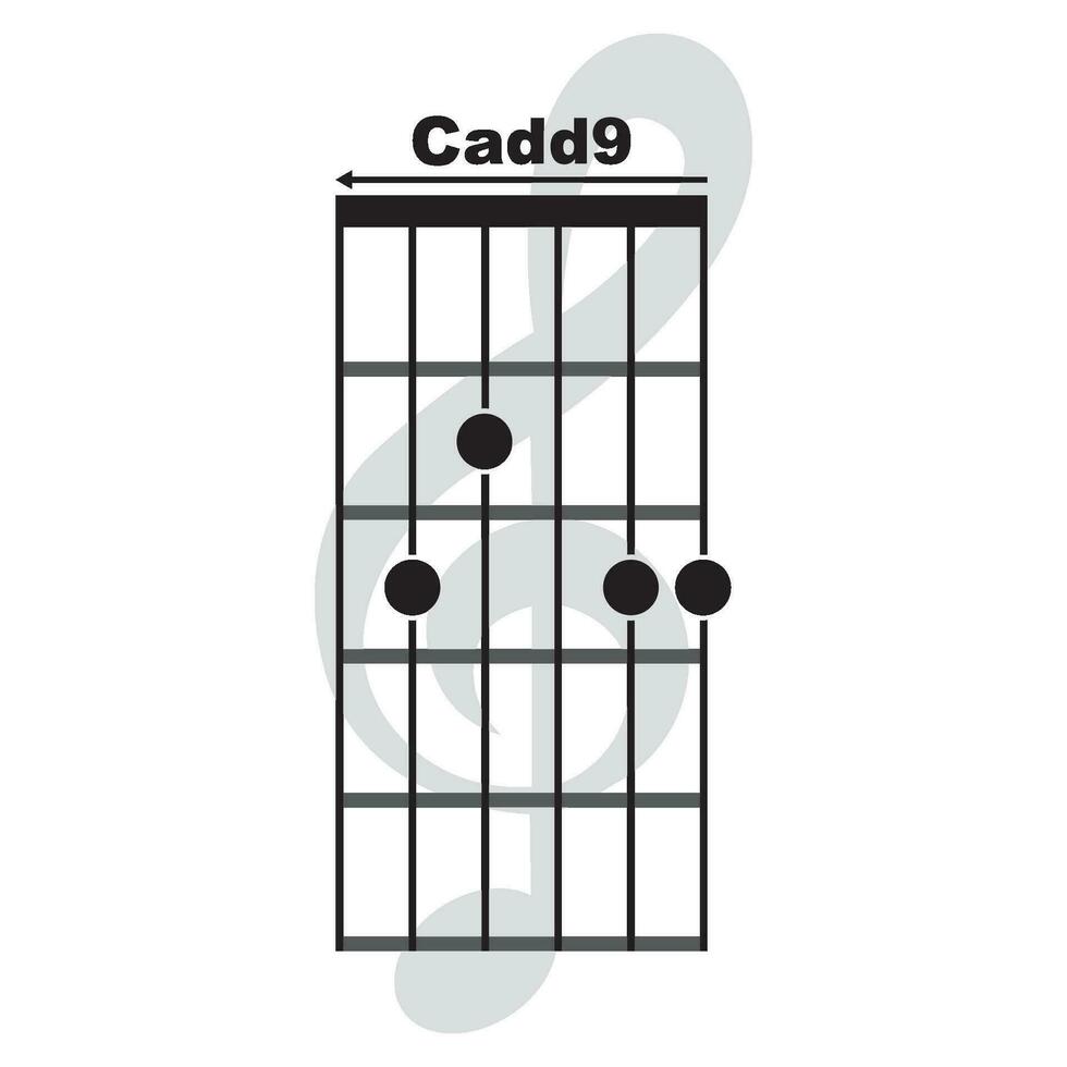 cadd9 gitarr ackord ikon vektor