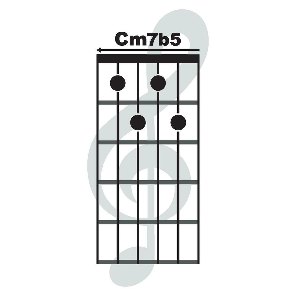 cm7 b5 Gitarre Akkord Symbol vektor