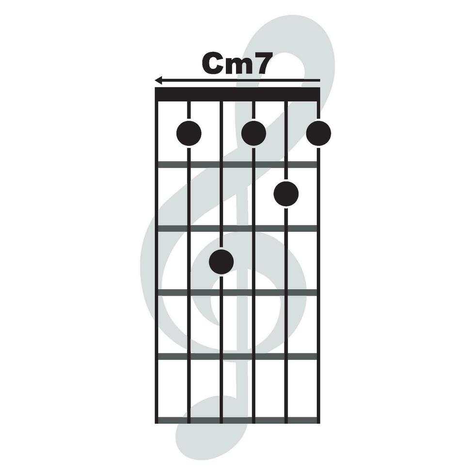 cm7 Gitarre Akkord Symbol vektor