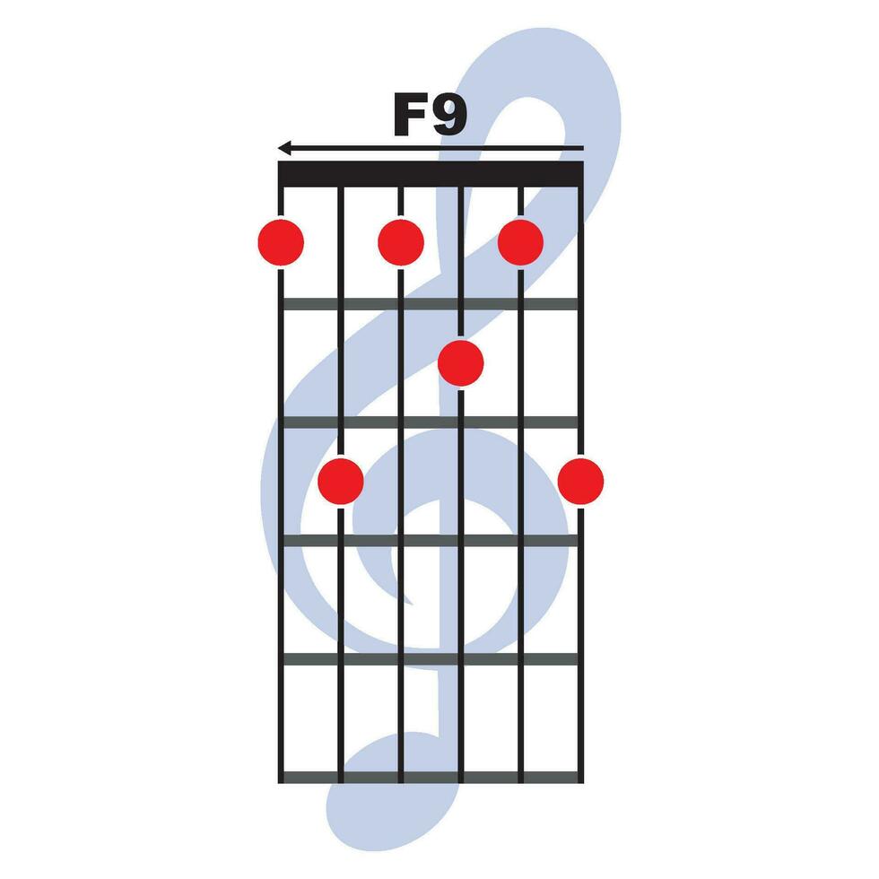 f9 Gitarre Akkord Symbol vektor