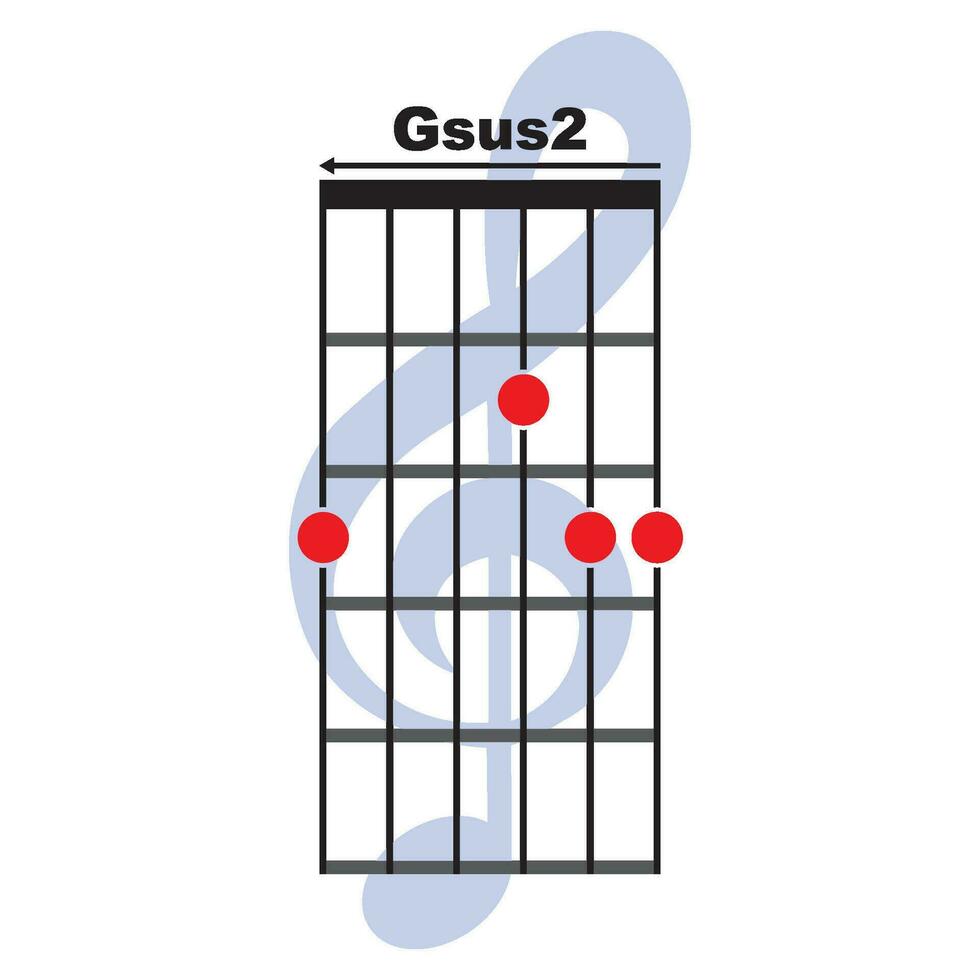 gsus2 Gitarre Akkord Symbol vektor