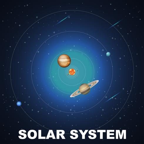 Sonnensystem-Konzept-Szene vektor