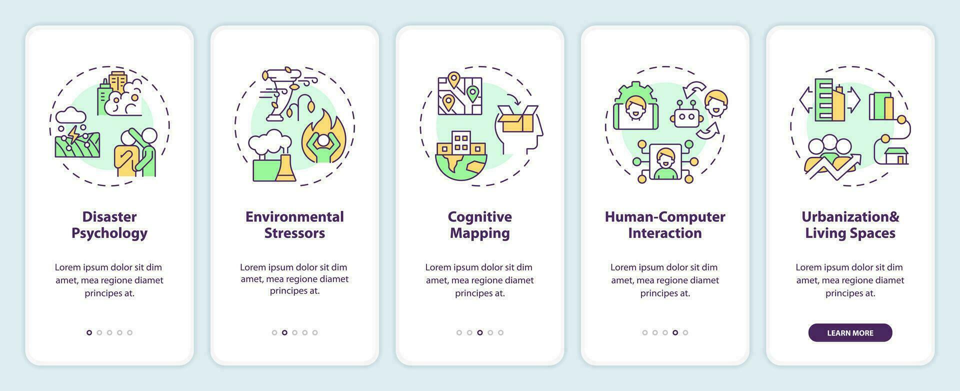 2d Symbole Darstellen Umwelt Psychologie Bereiche von Studie Handy, Mobiltelefon App Bildschirm Satz. Komplettlösung 5 Schritte Mehrfarbig Grafik Anleitung mit linear Symbole Konzept, ui, ux, gui Vorlage. vektor