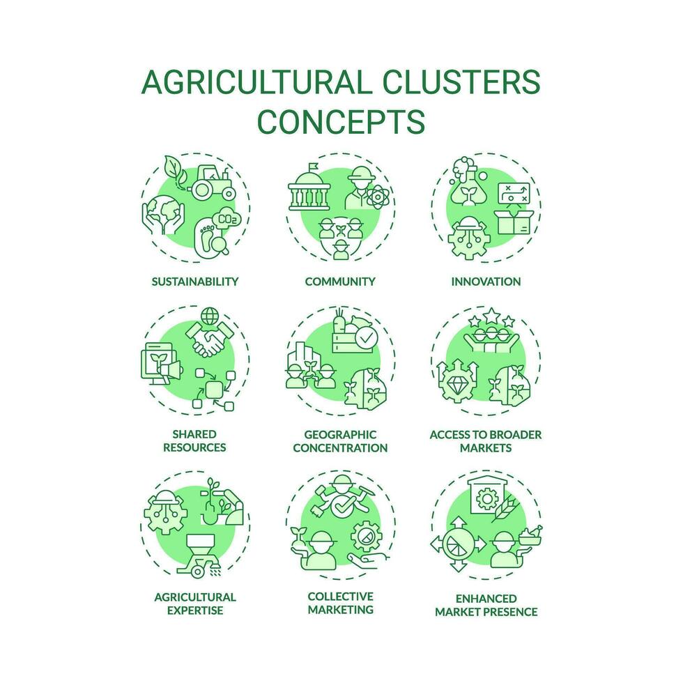Sammlung von 2d editierbar Grün dünn Linie Symbole Darstellen landwirtschaftlich Cluster, isoliert einfach Vektor, linear Illustration. vektor
