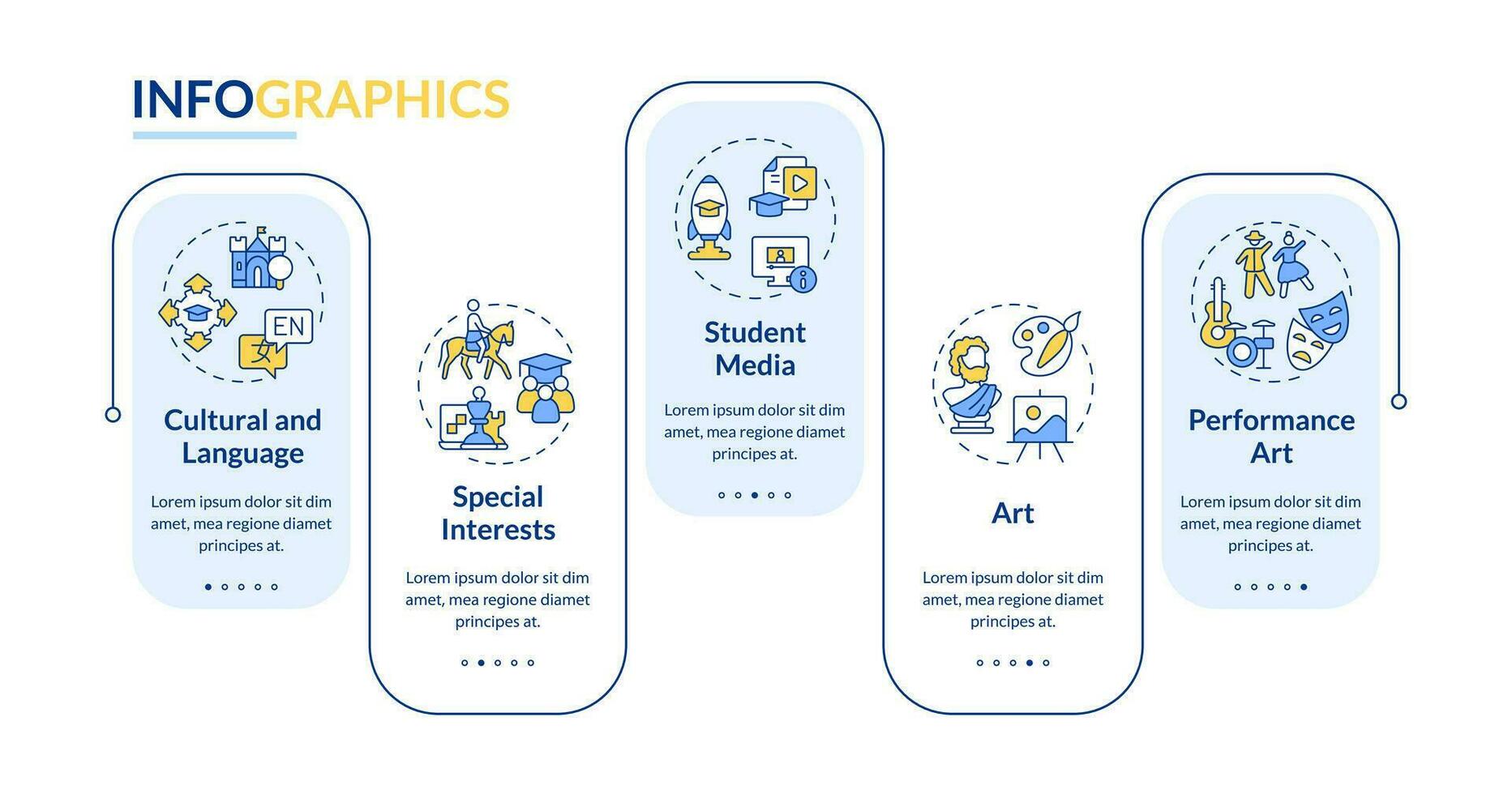 2d extracurricular aktiviteter vektor infographics mall med kreativ linjär ikoner, data visualisering med 5 steg, bearbeta tidslinje Diagram.