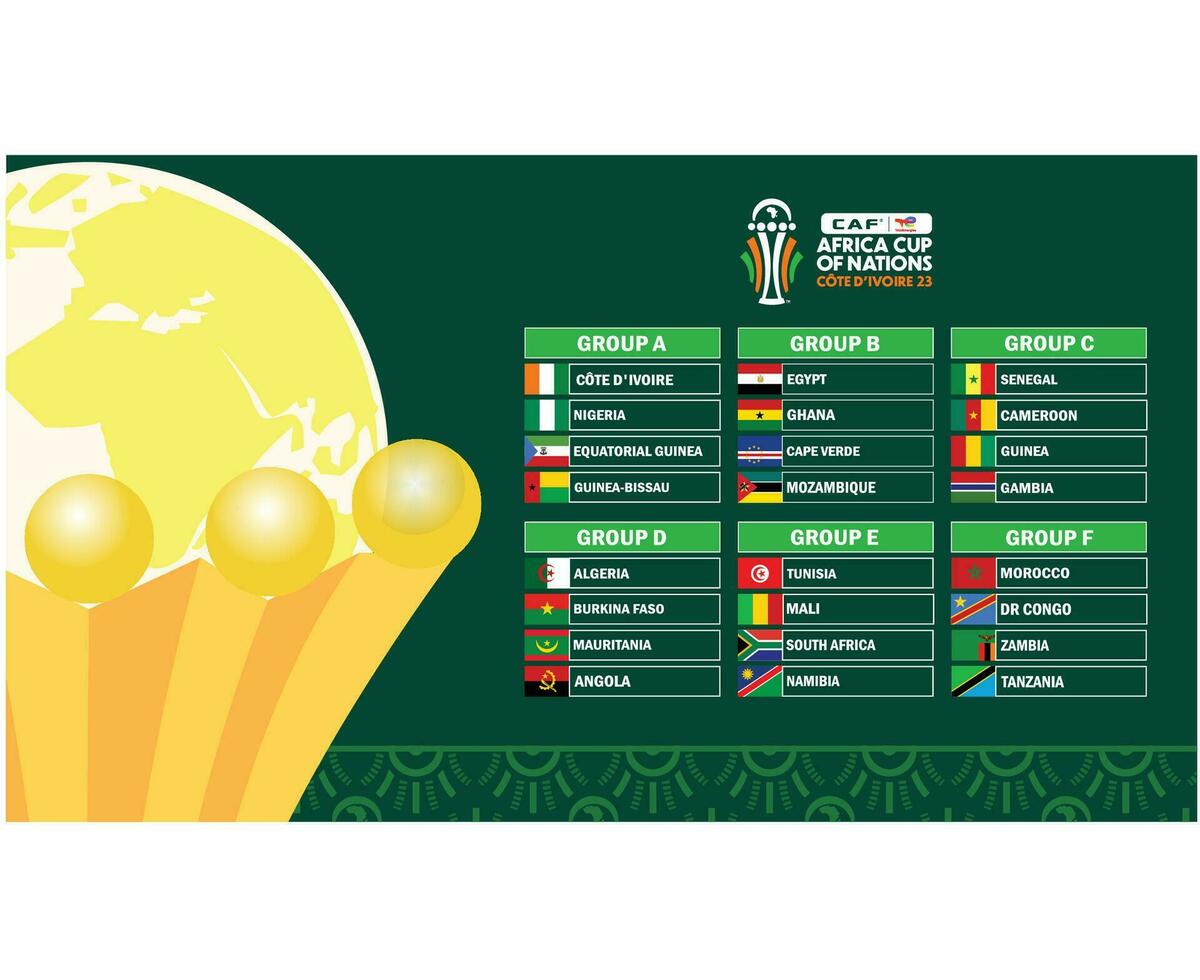 kan elfenben kust kopp 2023 grupper flaggor länder med trofén afrikansk kopp av nationer fotboll design vektor