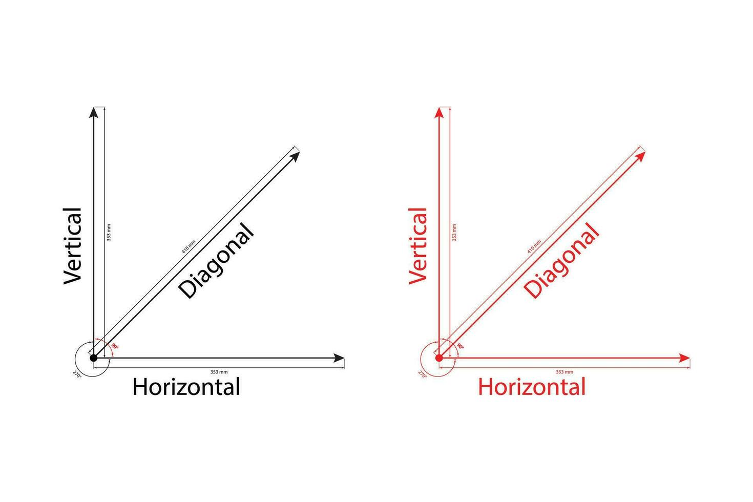 horisontell och vertikal rader definition. vektor