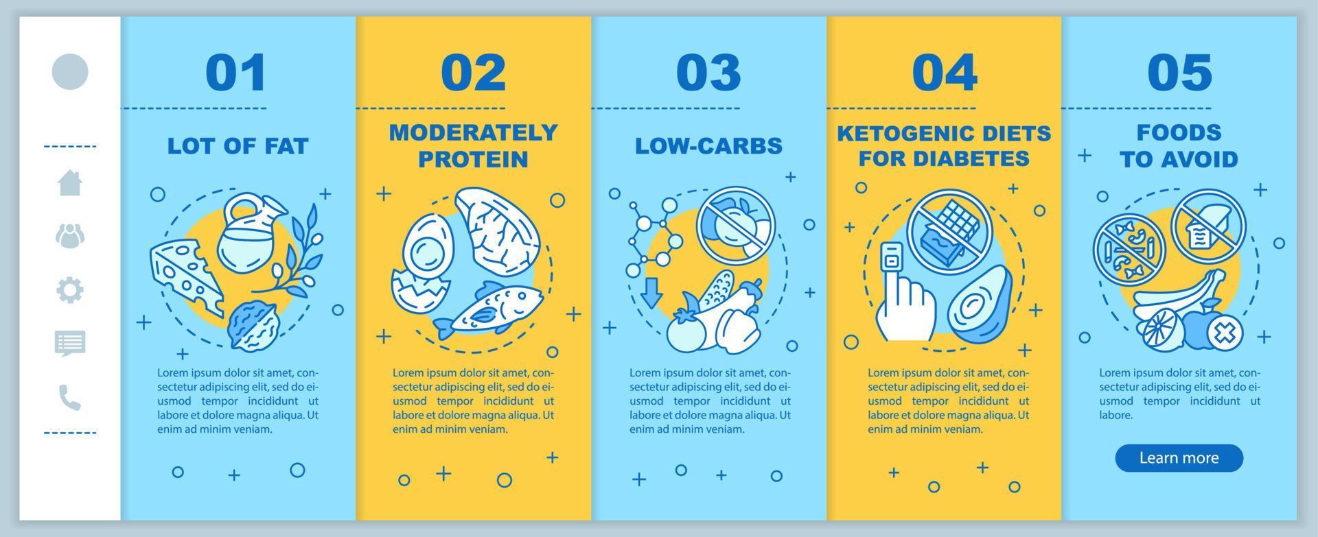 Keto-Diät Onboarding mobiler Webseiten Vektorvorlage vektor