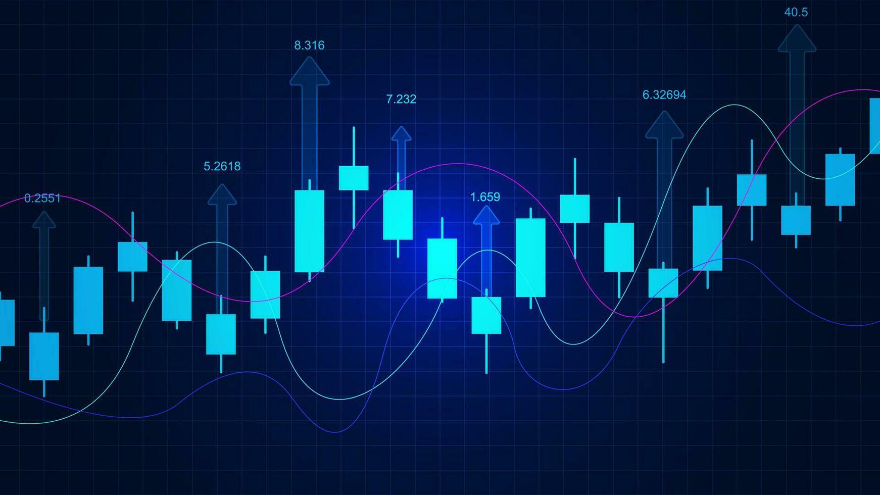 stock marknadsföra eller finansiell och pris Graf med ljus pinne Diagram för investering handel med indikator begrepp design. vektor illustration.